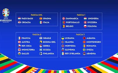 qualificazioni europei 2024 italia